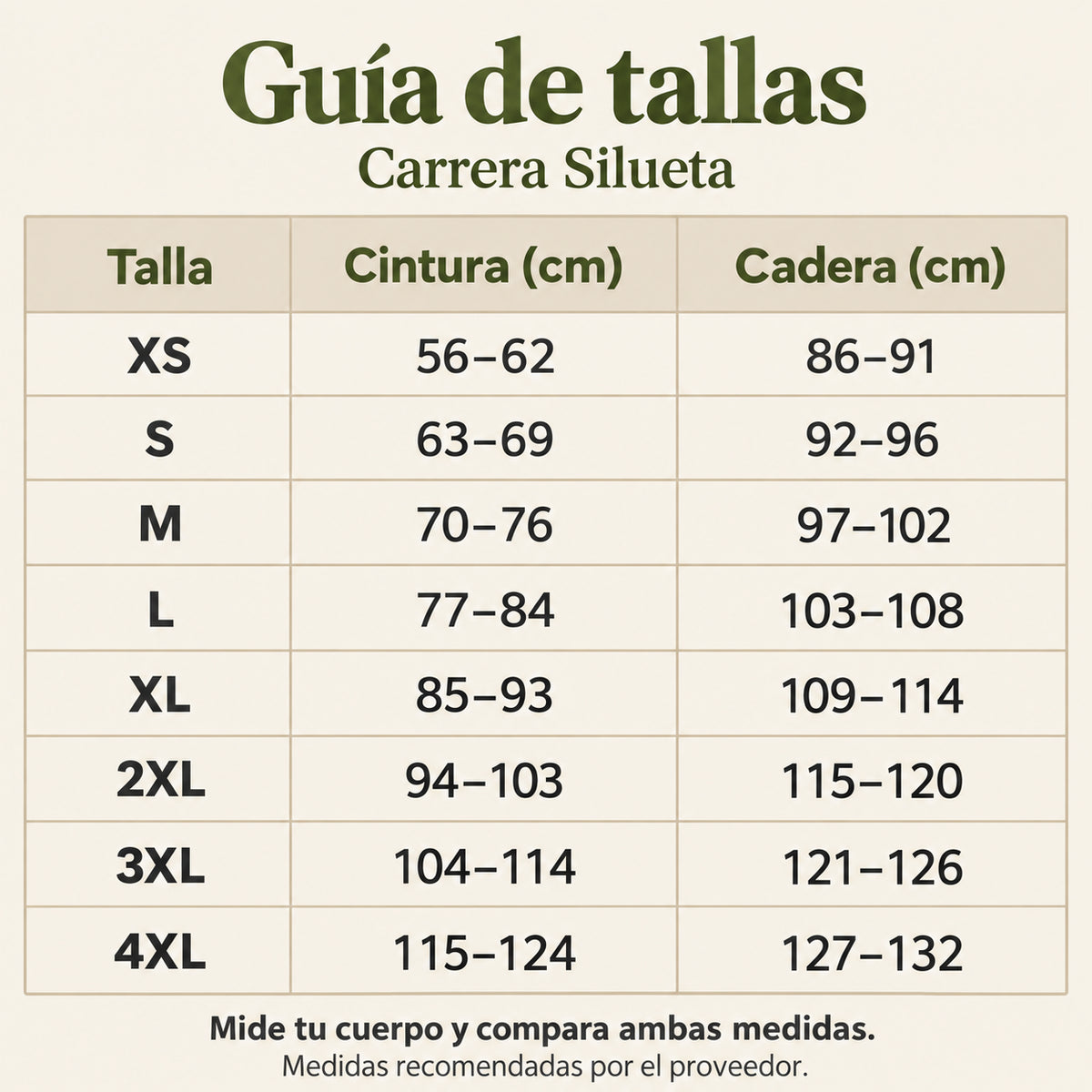 Guía de tallas Carrera Silueta, XS a 4XL, medidas corporales de cintura y cadera en centímetros