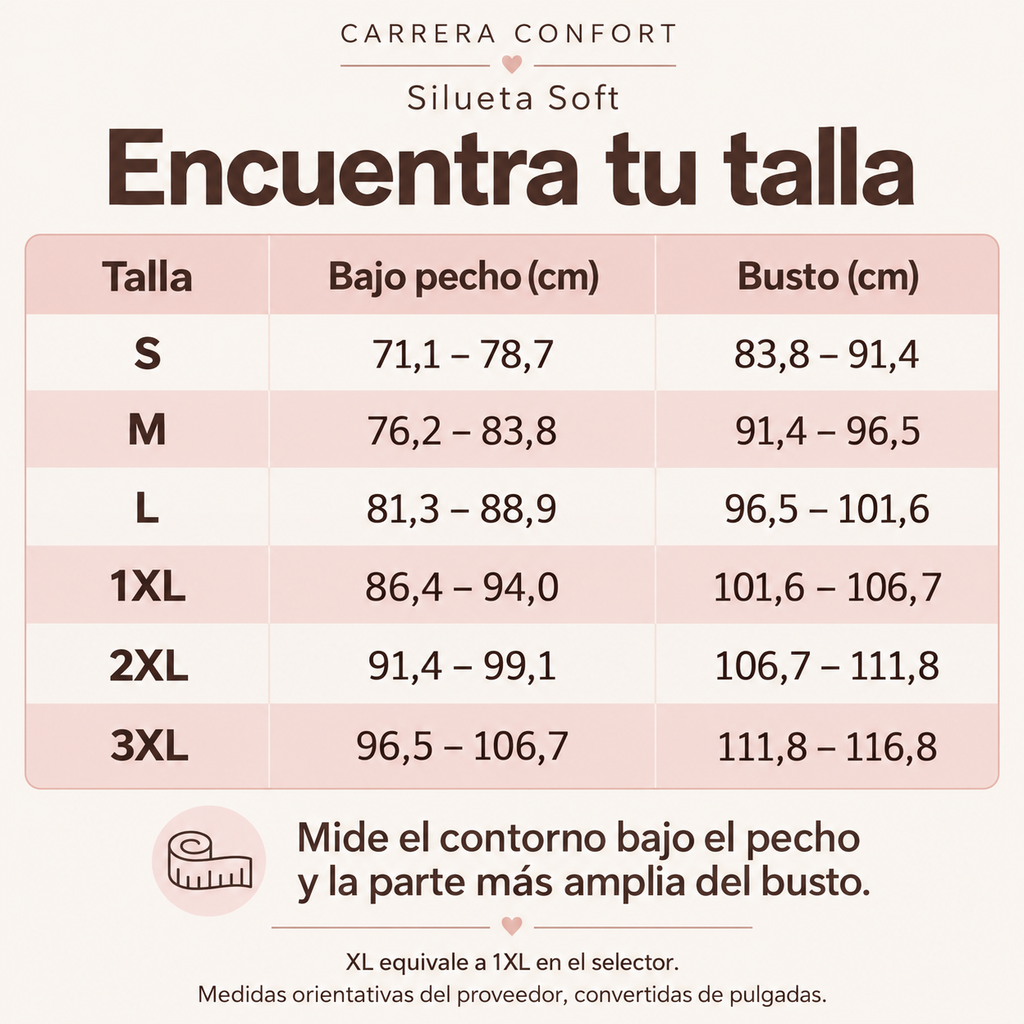 Guía de tallas Silueta Soft en centímetros