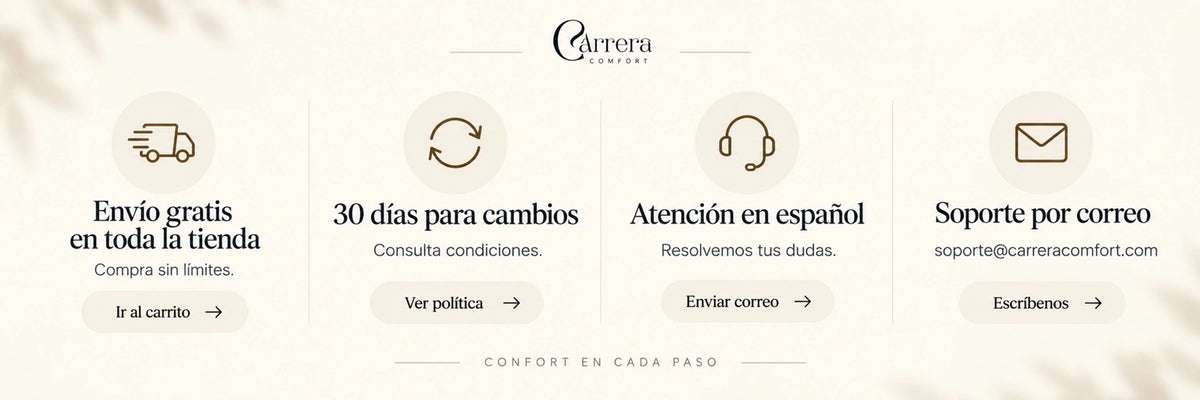 Compra con confianza