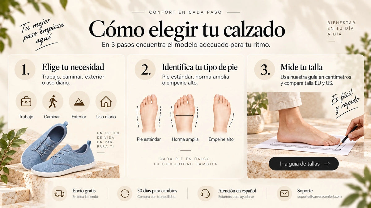 Cómo elegir tu calzado